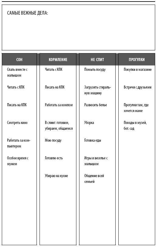 Тайм-менеджмент для мам. 7 заповедей организованной мамы