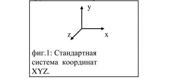 Отпуск в Средневековье