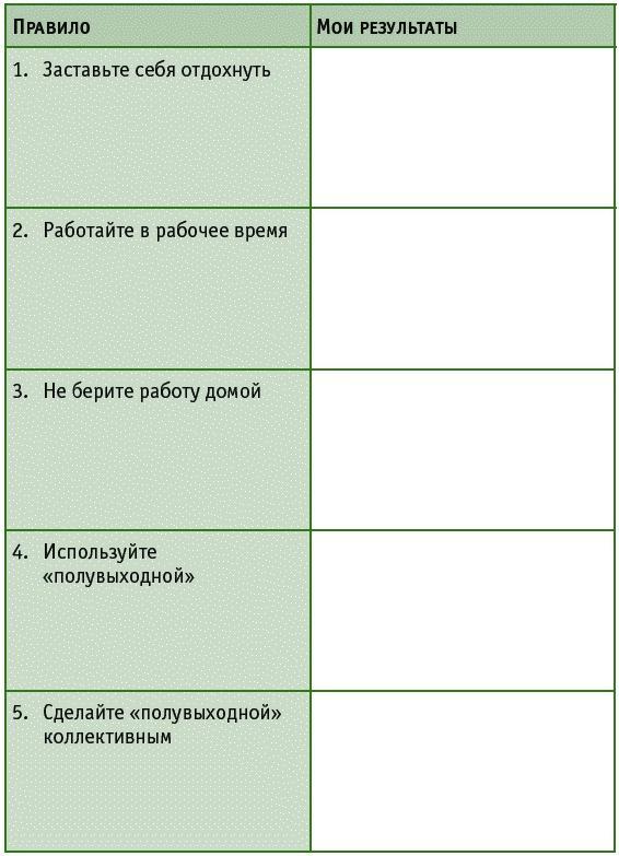 Время на отдых. Для тех, кто много работает