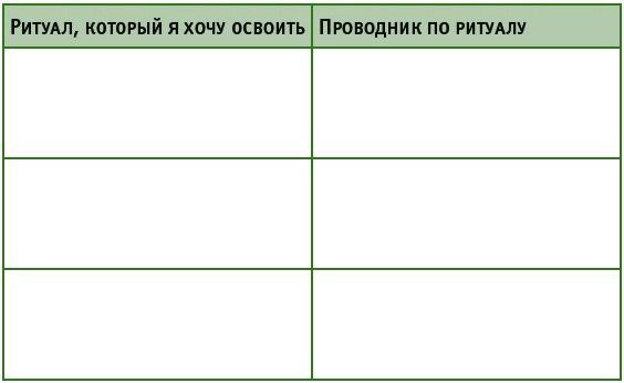 Время на отдых. Для тех, кто много работает