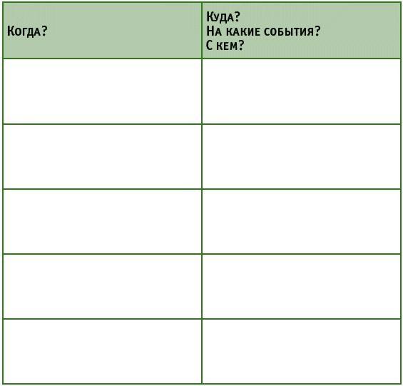 Время на отдых. Для тех, кто много работает