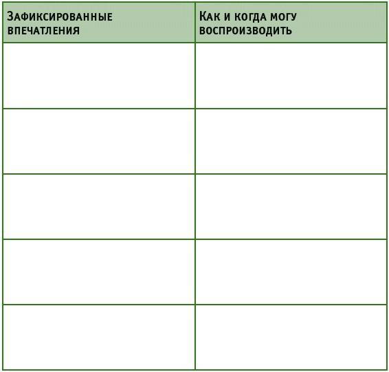 Время на отдых. Для тех, кто много работает