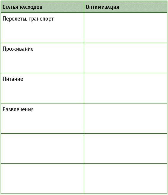 Время на отдых. Для тех, кто много работает