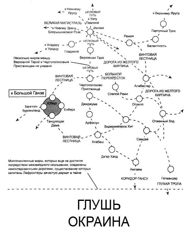 Река Джима