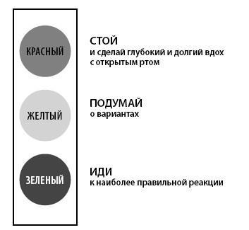 Дисциплина без стресса. Учителям и родителям. Как без наказаний и поощрений развивать в детях ответственность и желание учиться