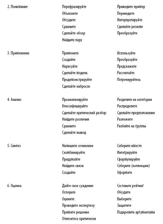 Дисциплина без стресса. Учителям и родителям. Как без наказаний и поощрений развивать в детях ответственность и желание учиться