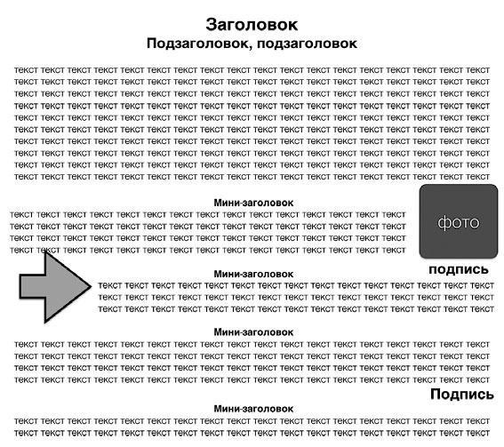 Копирайтинг. Простые рецепты продающих текстов