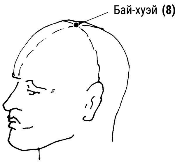 Тренируем мозг методом простукивания. Секреты нейрохирургов и шаманов