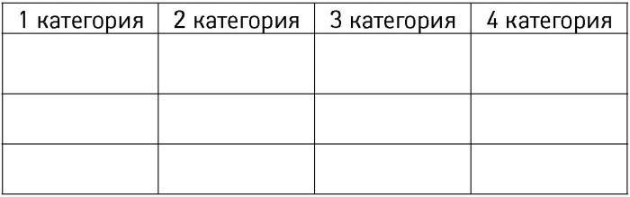 На самом деле я умная, но живу как дура!