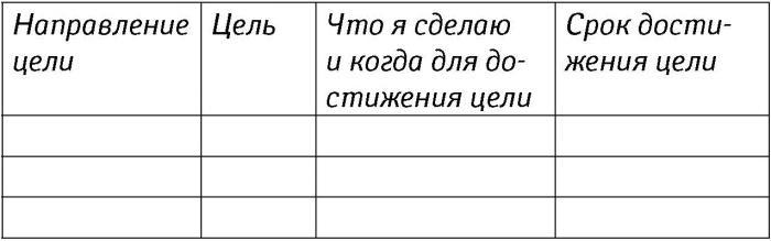 На самом деле я умная, но живу как дура!