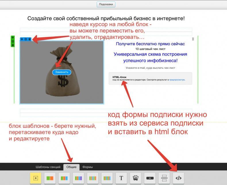 Универсальная схема построения успешного инфобизнеса