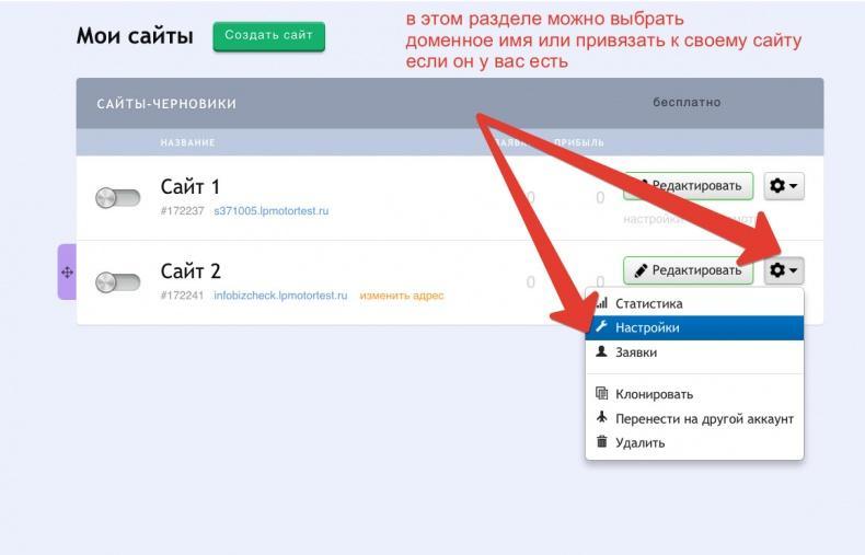 Универсальная схема построения успешного инфобизнеса