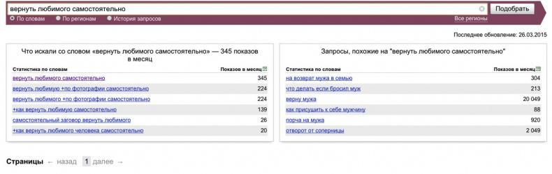 Универсальная схема построения успешного инфобизнеса