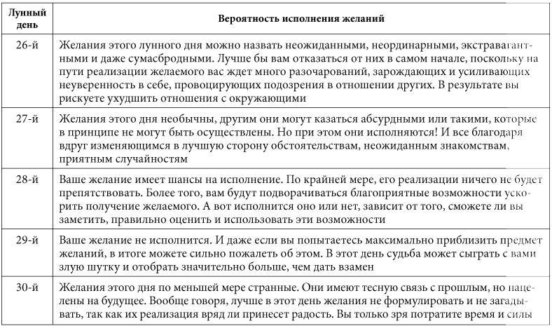 7 минут в день, чтобы желание сбылось