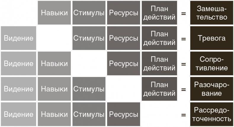 Школа будущего. Как вырастить талантливого ребенка