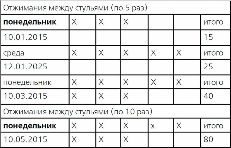 Остеохондроз - не приговор! Грыжа позвоночника - не приговор!