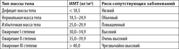 Оздоровительный бег в любом возрасте. Проверено на себе