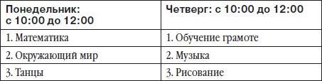 Детский клуб: с чего начать, как преуспеть