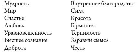 Космическая валюта - наивысшее богатство