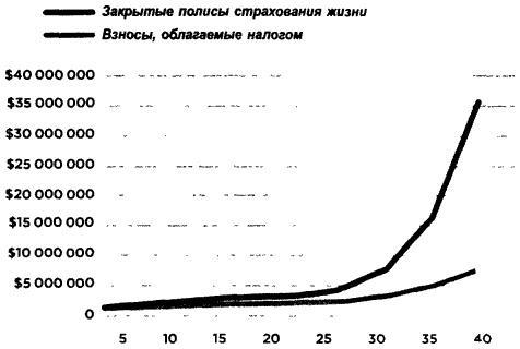 Деньги. Мастер игры