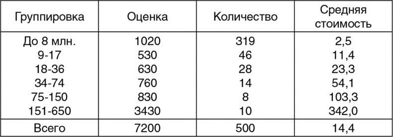 Расстрел "Белого дома". Черный Октябрь 1993 года