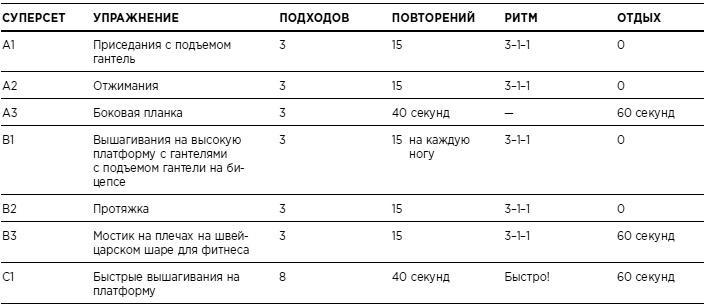 Бикини диета 5:2