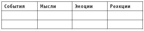 Олимпийское спокойствие. Как его достичь?