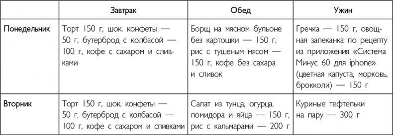 Система минус 60. Революция