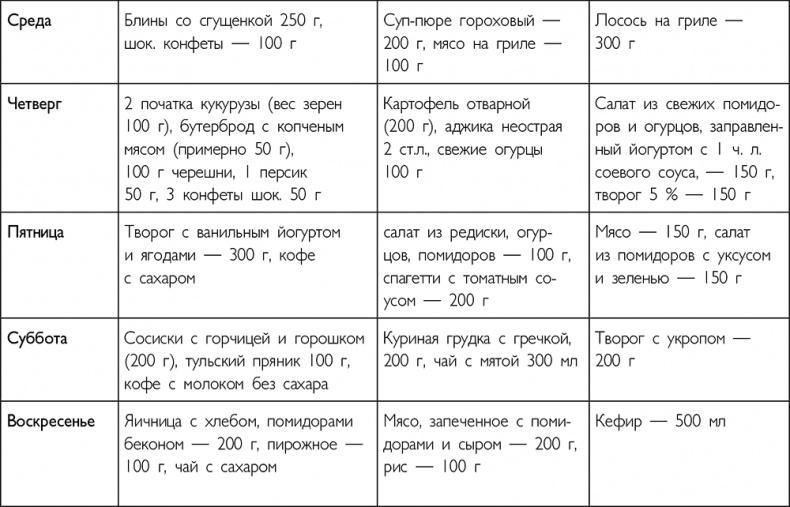 Система минус 60. Революция