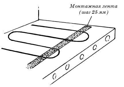 Полы, арки и перегородки в современном доме