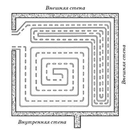 Полы, арки и перегородки в современном доме