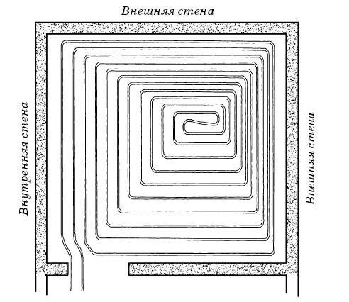 Полы, арки и перегородки в современном доме