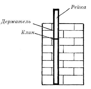 Печи для бань и саун своими руками