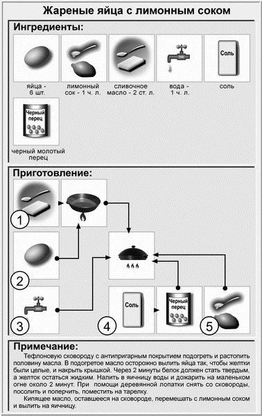 Идеальная система питания для людей с малоподвижным образом жизни