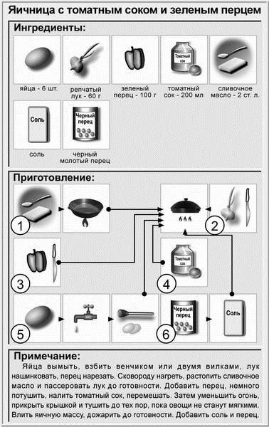 Идеальная система питания для людей с малоподвижным образом жизни