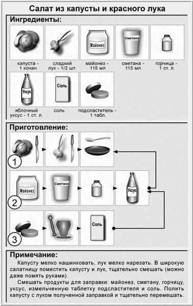 Идеальная система питания для людей с малоподвижным образом жизни