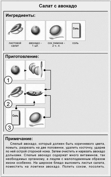 Идеальная система питания для людей с малоподвижным образом жизни