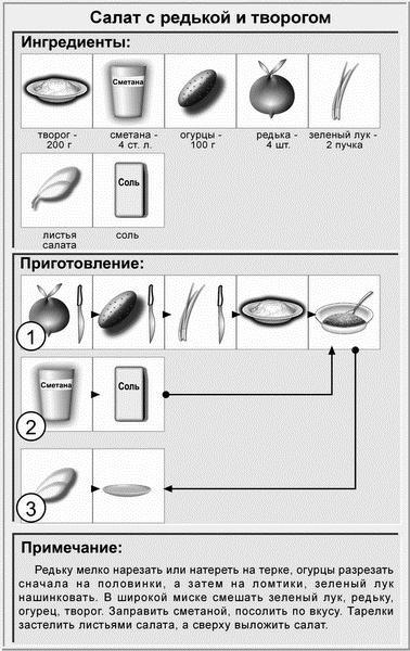 Идеальная система питания для людей с малоподвижным образом жизни