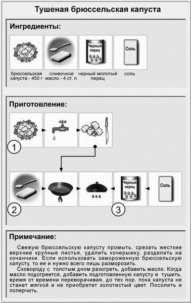 Идеальная система питания для людей с малоподвижным образом жизни