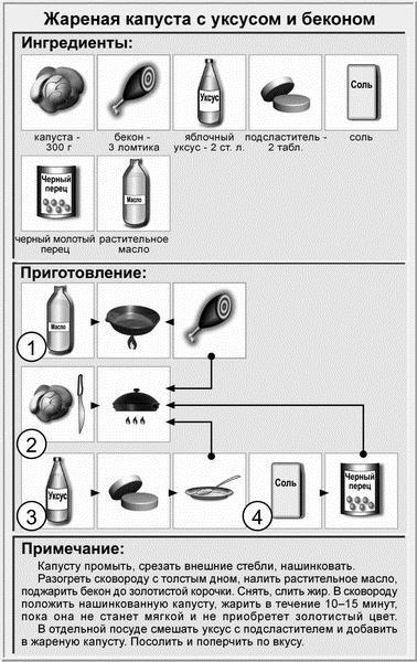 Идеальная система питания для людей с малоподвижным образом жизни