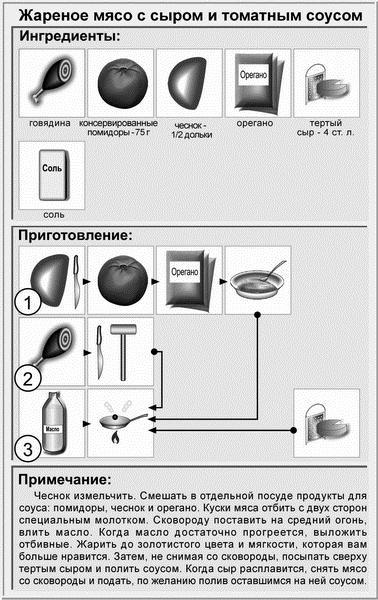 Идеальная система питания для людей с малоподвижным образом жизни