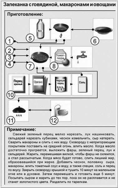 Идеальная система питания для людей с малоподвижным образом жизни