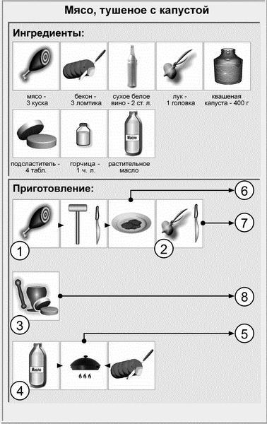 Идеальная система питания для людей с малоподвижным образом жизни