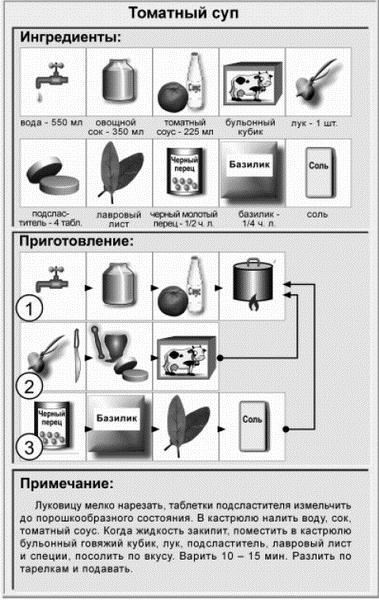 Идеальная система питания для людей с малоподвижным образом жизни