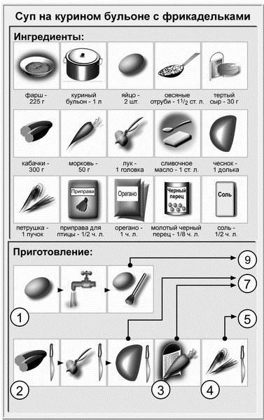 Идеальная система питания для людей с малоподвижным образом жизни