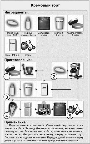 Идеальная система питания для людей с малоподвижным образом жизни