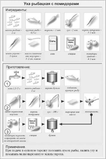 Классические первые блюда