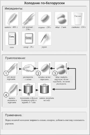 Классические первые блюда