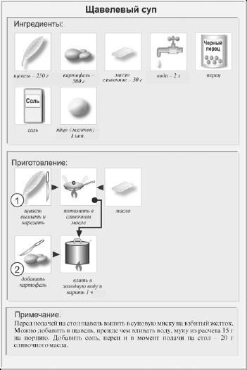 Классические первые блюда