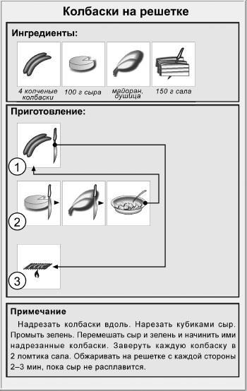 Блюда для пикника